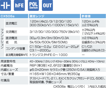 CX-506a指针式万用表|日本三和Sanwa模拟式万用表CX506a