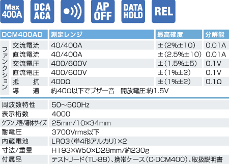 DCM400AD交直流电流钳表|日本三和Sanwa钳型电流表DCM-400AD