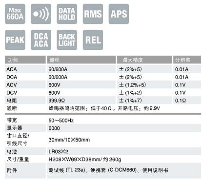 DCM600DR钳表|日本三和Ssanwa钳形电流表   技术参数