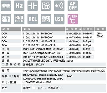 PC773数字万用表|日本三和Ssanwa数字万用表  技术指标