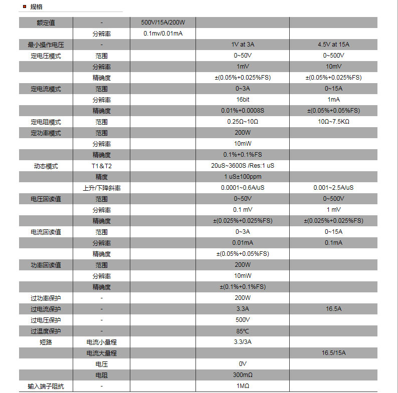 E:\04产品资料\艾德克斯\0001.jpg