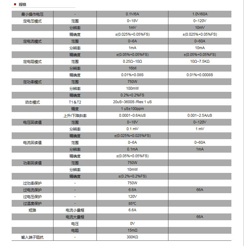 E:\04产品资料\艾德克斯\0001.jpg