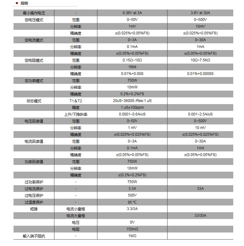 E:\04产品资料\艾德克斯\0001.jpg