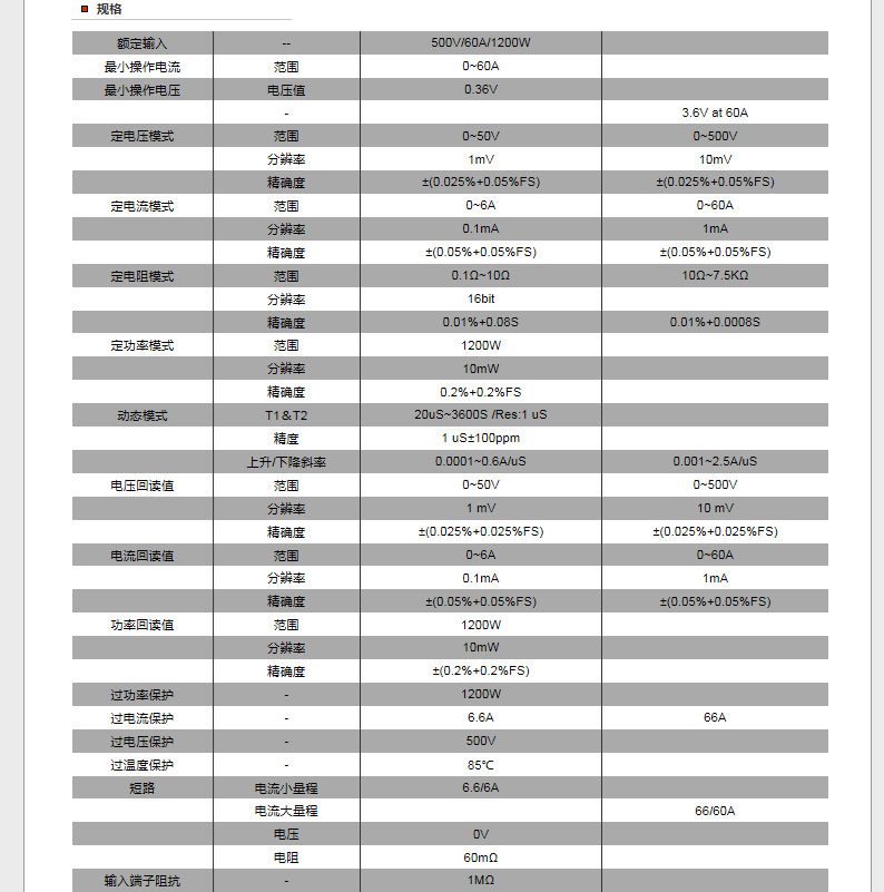 E:\04产品资料\艾德克斯\0001.jpg