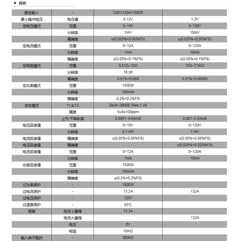 E:\04产品资料\艾德克斯\0001.jpg