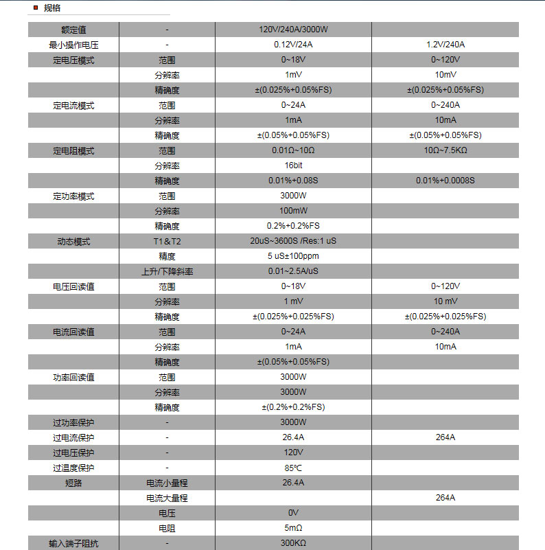 E:\04产品资料\艾德克斯\0001.jpg