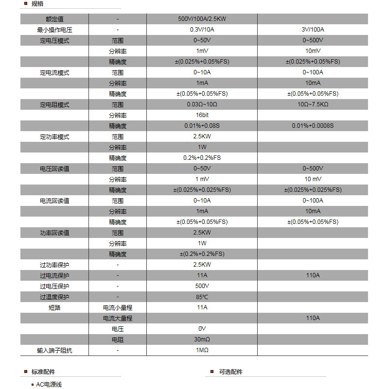 E:\04产品资料\艾德克斯\0001.jpg