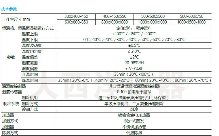 QQ截图20170122104651.jpg QQ截图20170122104651.jpg