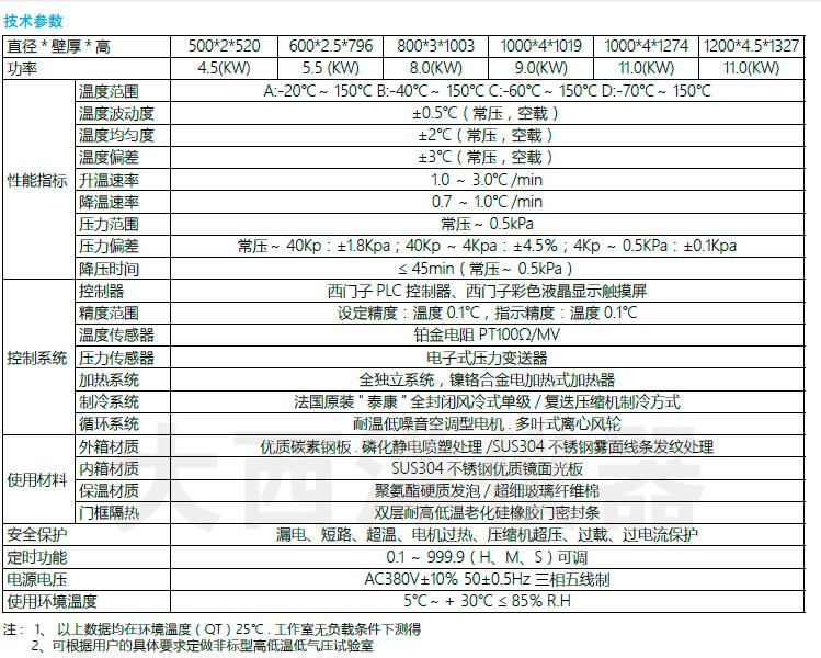 QQ截图20170206125523.jpg QQ截图20170206125523.jpg