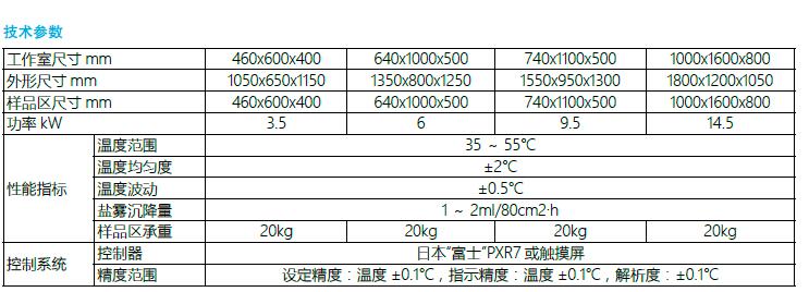 QQ截图20170209133734.jpg QQ截图20170209133734.jpg