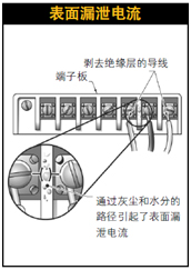 绝缘电阻测量原理_电容,电阻测试仪,泄露电流