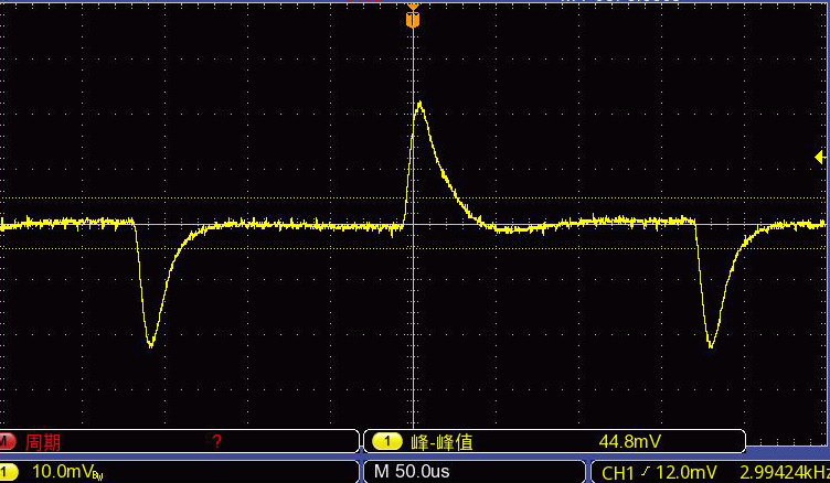 DH1766ϵ