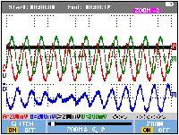 See a Stable Display Instantly with Connect-and-View™ Triggering