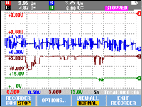 Record up to 22 Days with Trendplot™ Paperless Recorder to Find Intermittent Faults