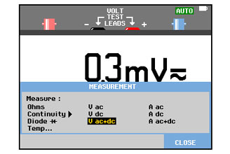 Safely Measure from mV to kV