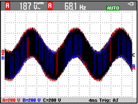 See a Stable Display Instantly with Connect-and-View™ Triggering