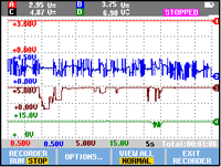 Record Up to 48 Hours of High-Resolution Waveforms with ScopeRecord™