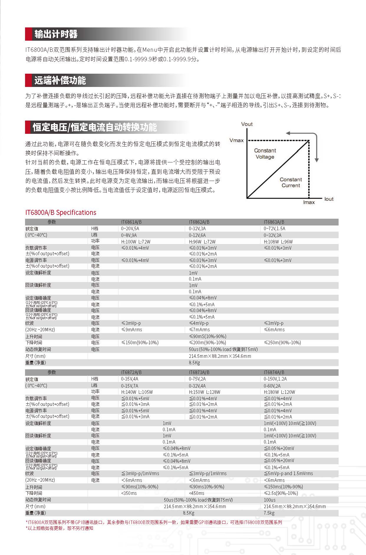 20191226133505355_页面_3.jpg