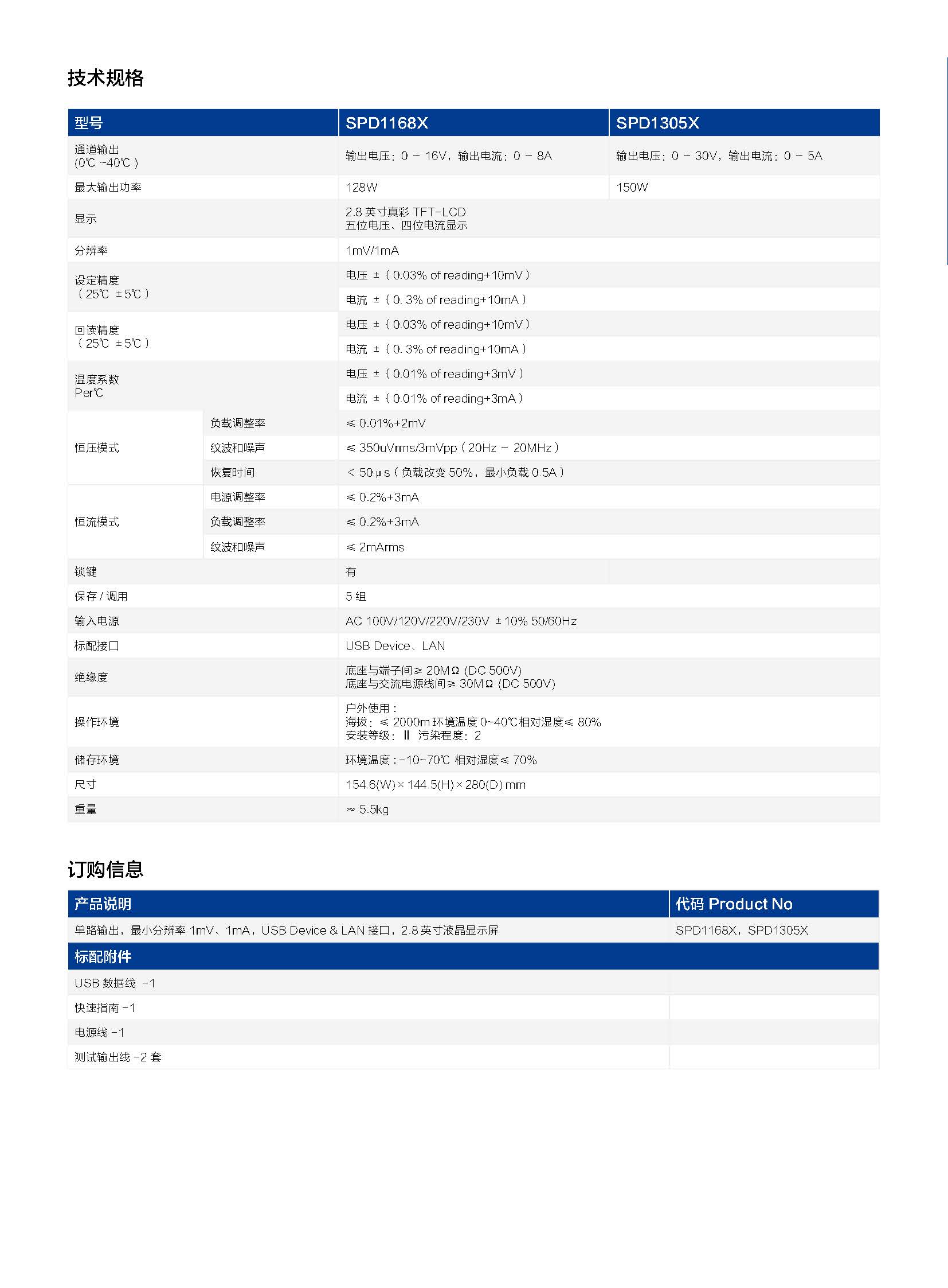 SPD1000X_DataSheet_DS0501X-C02B.jpg