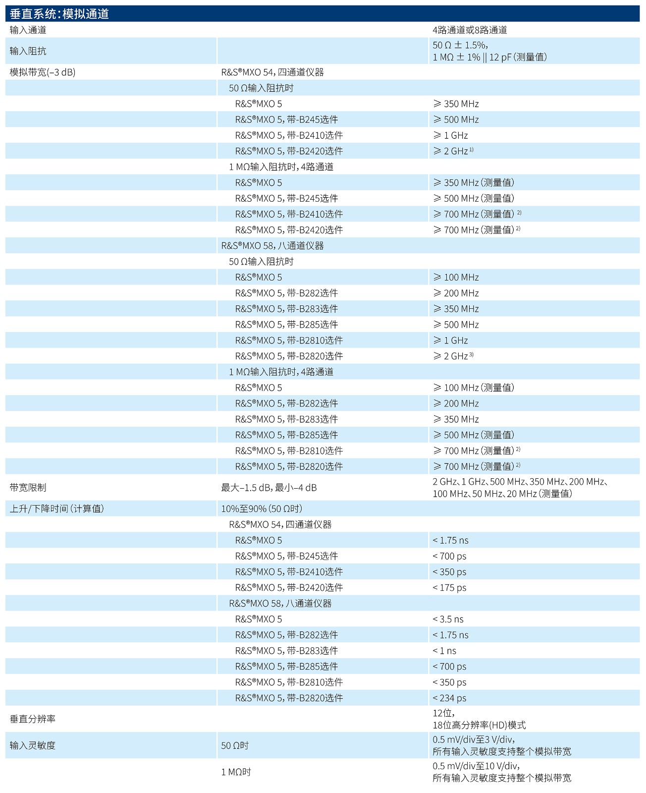 MXO_5鎶鏈鏍糭椤甸潰_01.jpg