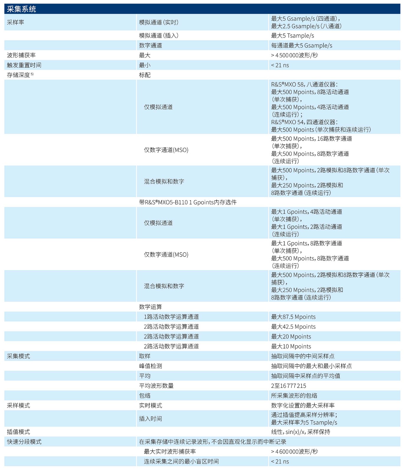 MXO_5鎶鏈鏍糭椤甸潰_04.jpg