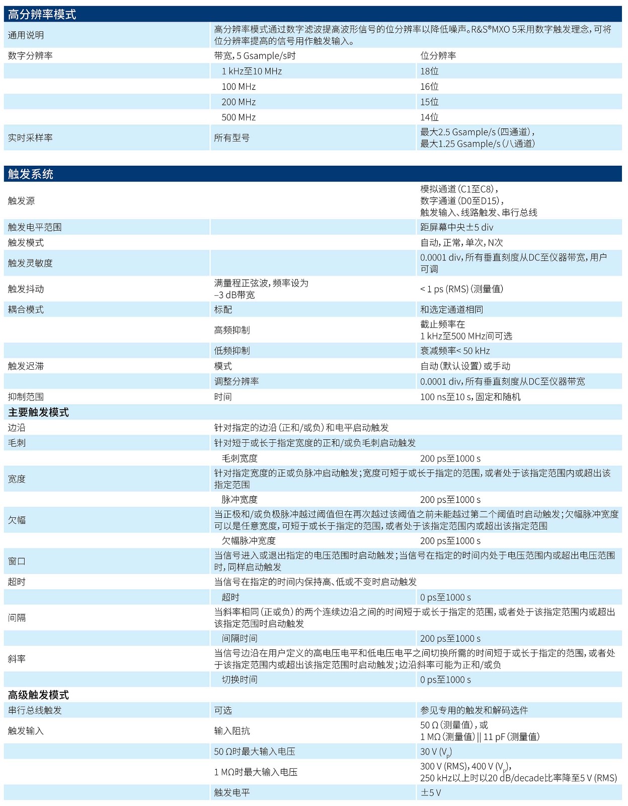 MXO_5鎶鏈鏍糭椤甸潰_05.jpg
