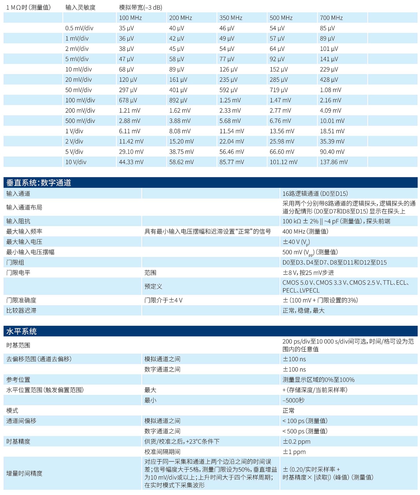 MXO_5鎶鏈鏍糭椤甸潰_03.jpg
