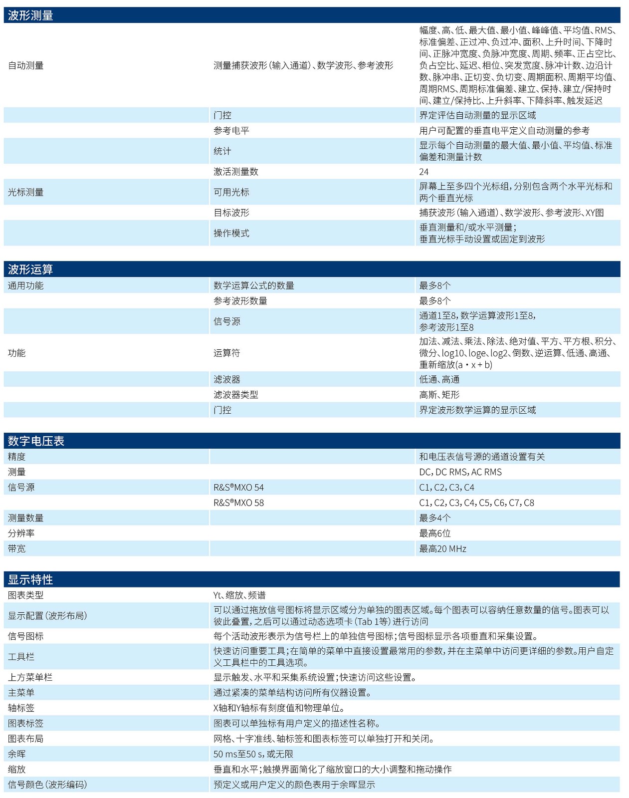 MXO_5鎶鏈鏍糭椤甸潰_07.jpg