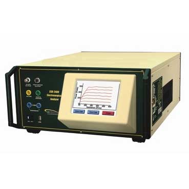 高频电刀分析仪ESU-2400
