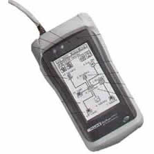 网络故障一点通优惠套装1TS2PRO-ITO-Bundle	