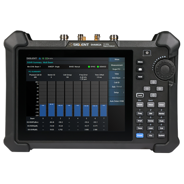 �ֳ��źŷ�����SHA865A